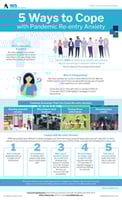 5 Ways to Cope with Pandemic Re-Entry Anxiety