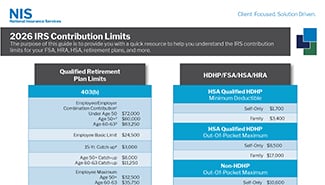 Image of 2026 IRS Contribution Limits Infosheet