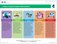 5 Ways to Support Employee Mental Health